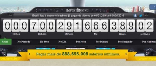 Brasileiros já pagaram R$ 700 bilhões em impostos neste ano (Foto: Reprodução / impostometro.com.br)